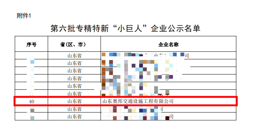 奥邦公司荣获国家级专精特新 “小巨人”企业称号